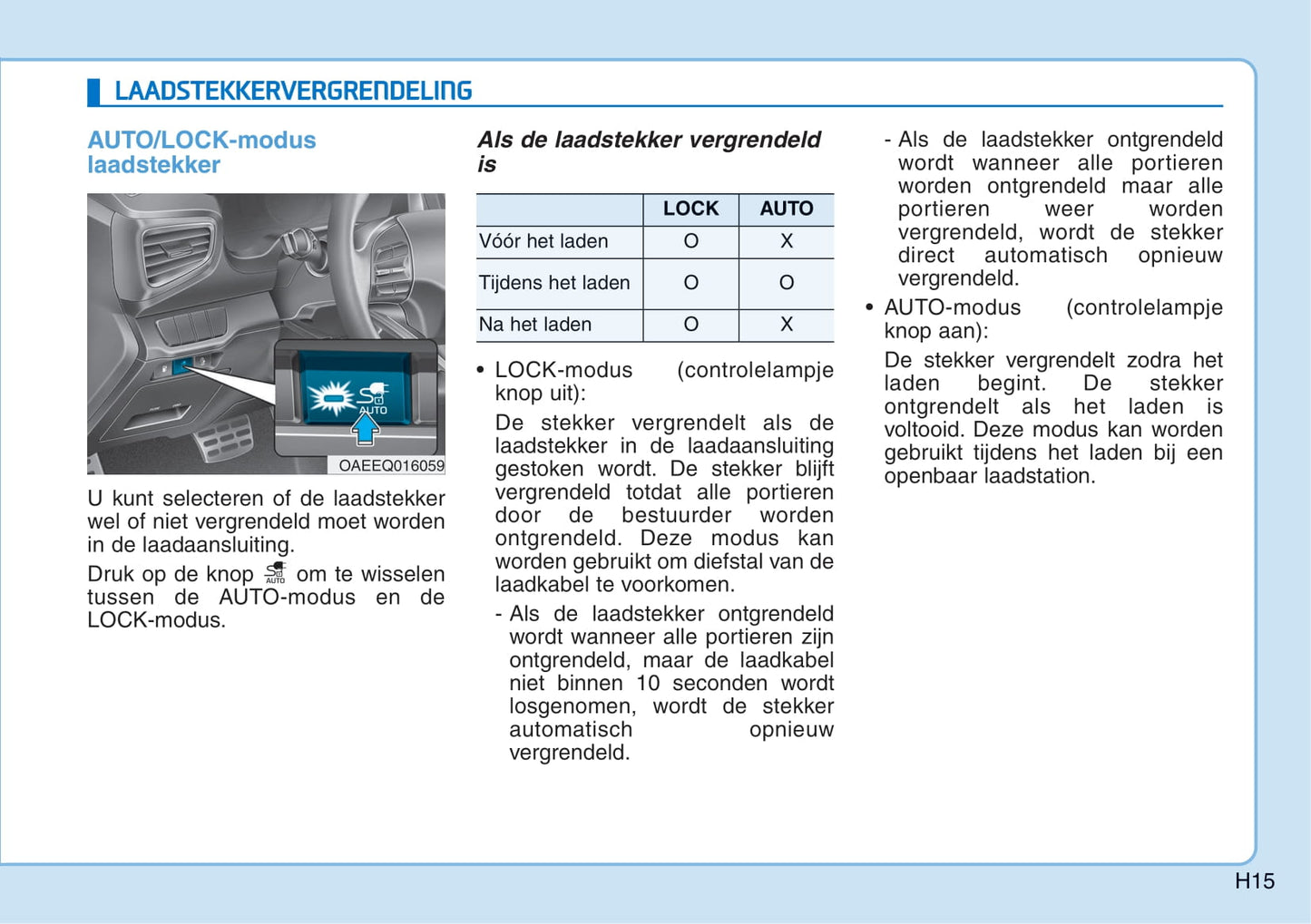 2016-2017 Hyundai Ioniq Electric Owner's Manual | Dutch