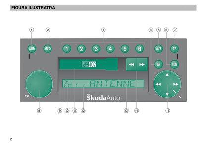 Skoda Radio MS402 Manual de Instrucciones 2003