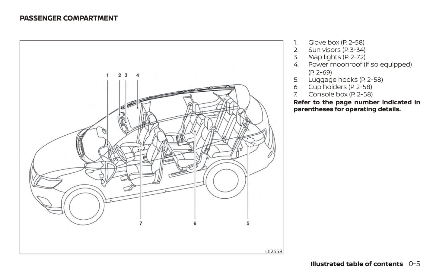 2020 Nissan Pathfinder Gebruikershandleiding | Engels