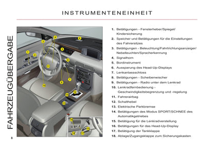 2011-2012 Citroën C6 Gebruikershandleiding | Duits