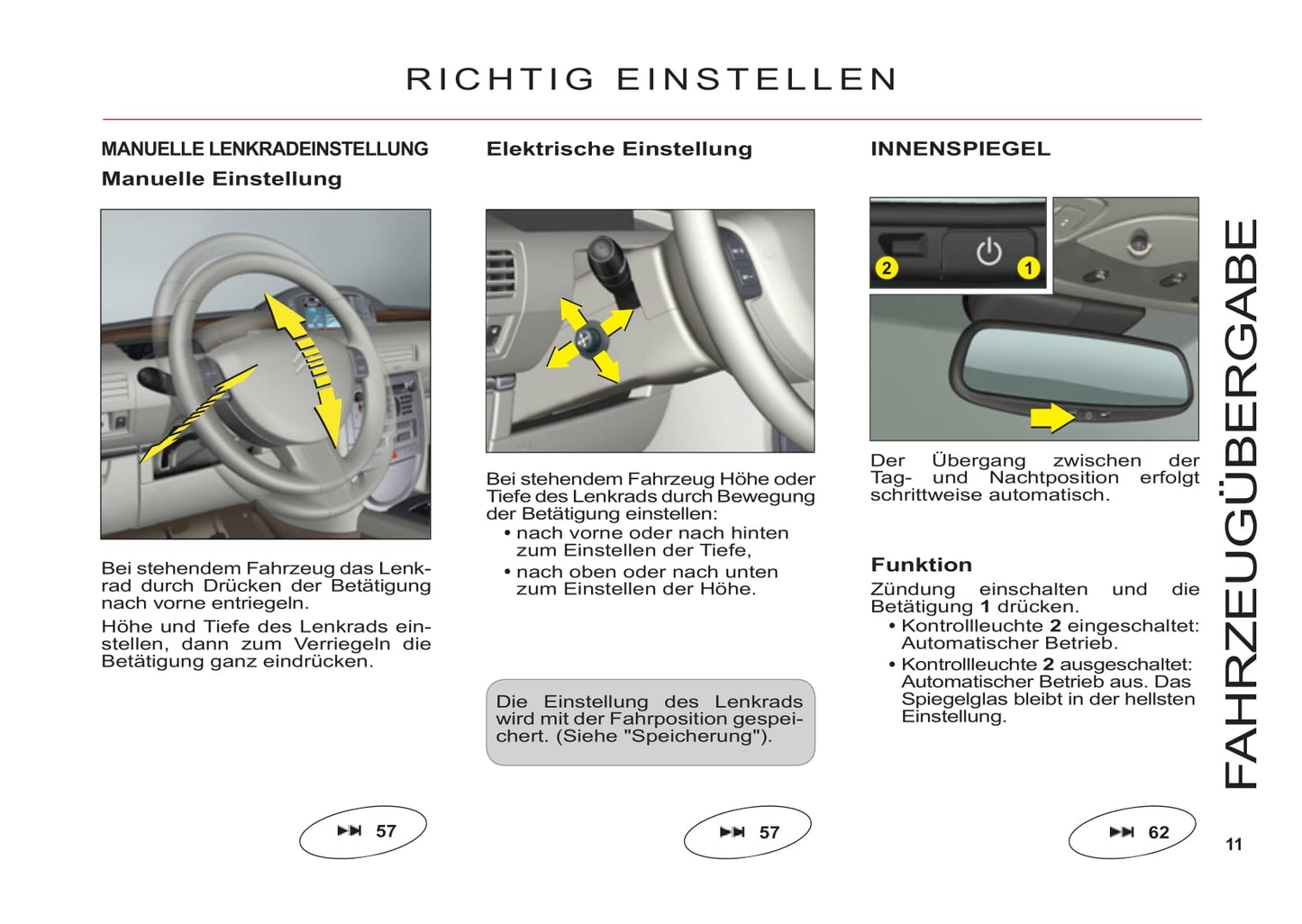 2011-2012 Citroën C6 Gebruikershandleiding | Duits