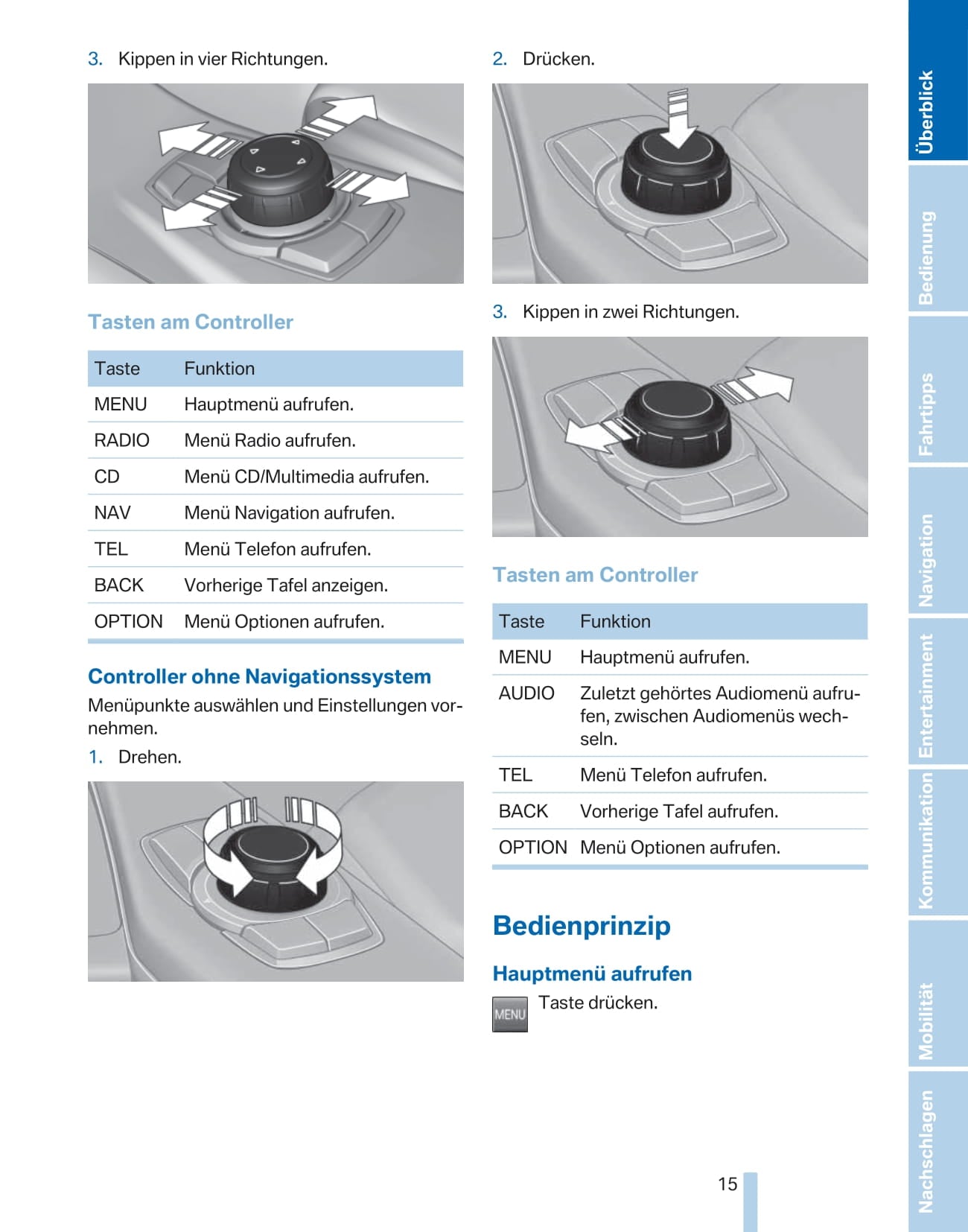 2011-2012 BMW 1 Series Gebruikershandleiding | Duits