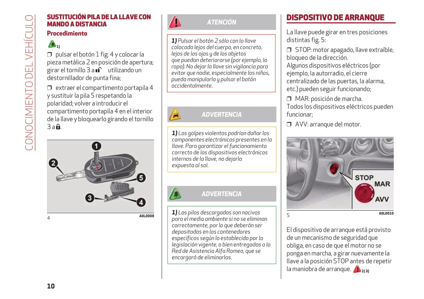 2016-2018 Alfa Romeo 4C Gebruikershandleiding | Spaans