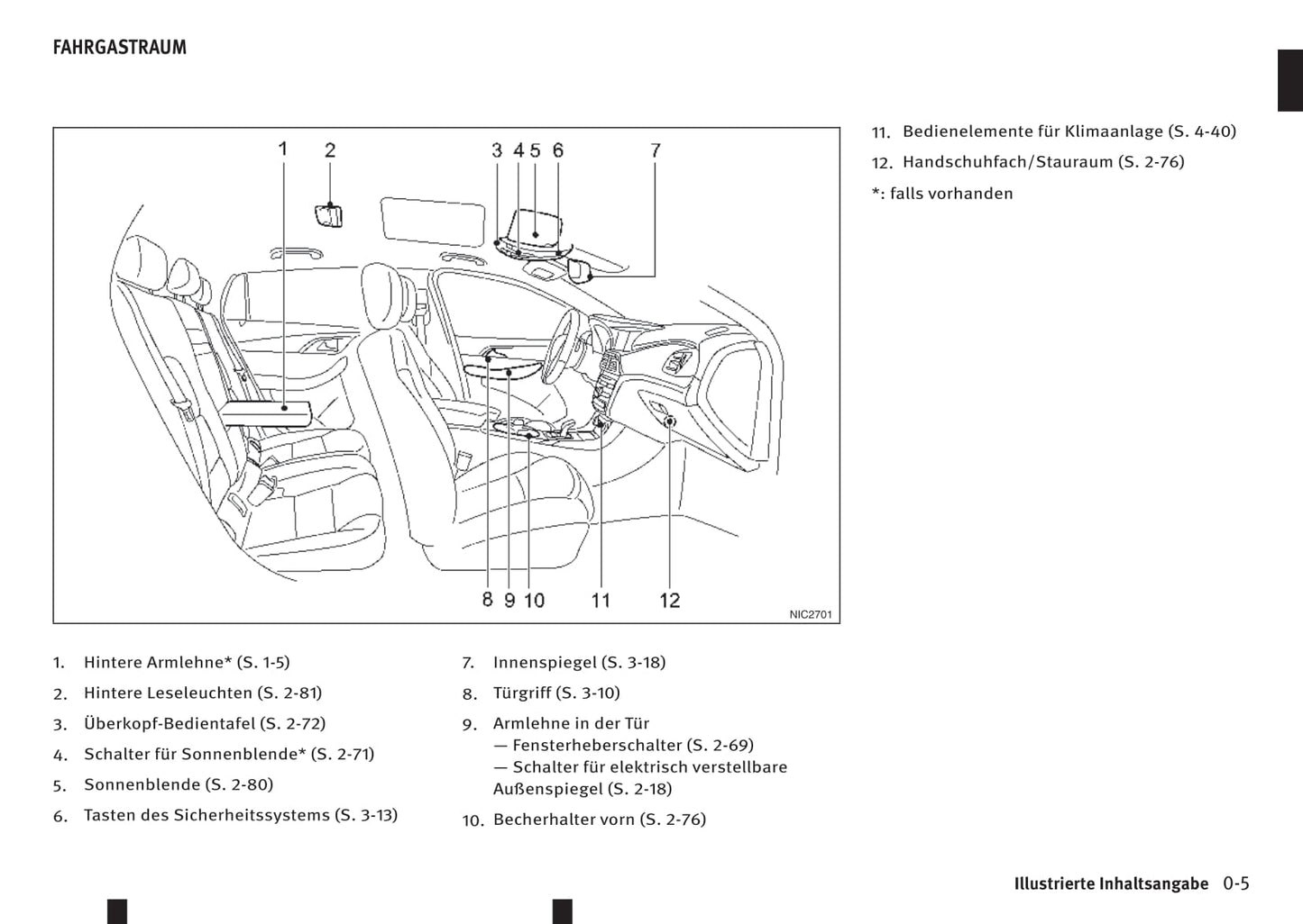 2016-2017 Infiniti Q30 Owner's Manual | German