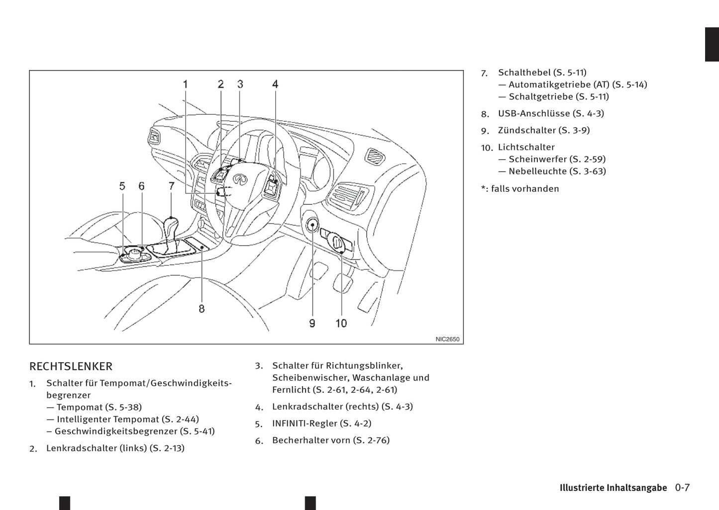 2016-2017 Infiniti Q30 Owner's Manual | German