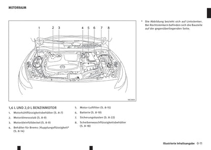 2016-2017 Infiniti Q30 Owner's Manual | German