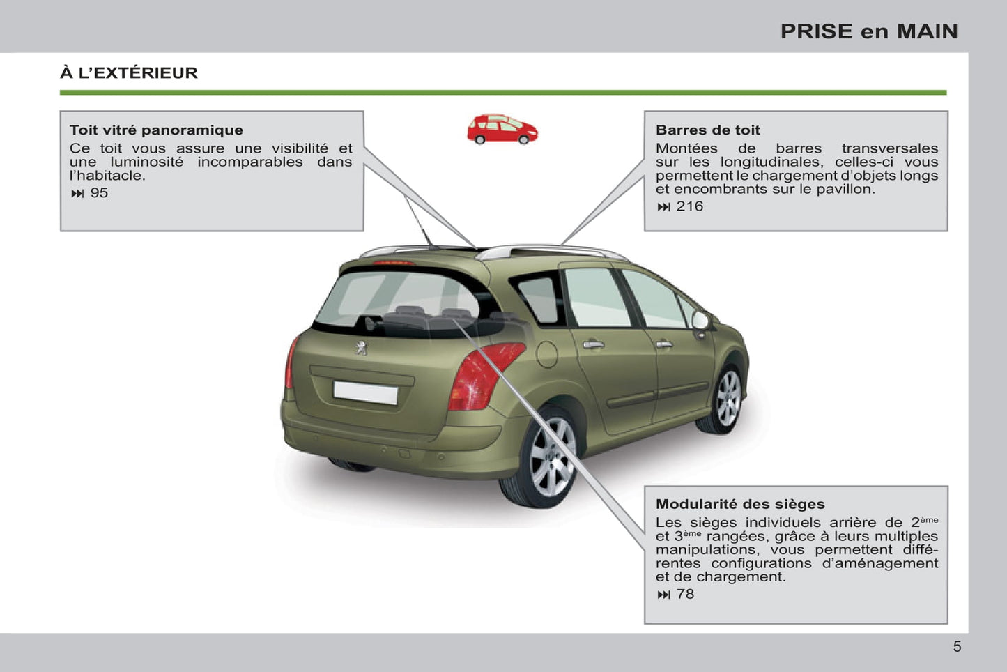 2012-2014 Peugeot 308 Gebruikershandleiding | Frans