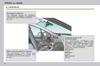 2012-2014 Peugeot 308 Gebruikershandleiding | Frans