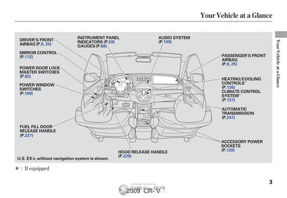 2009 Honda CR-V Owner's Manual | English