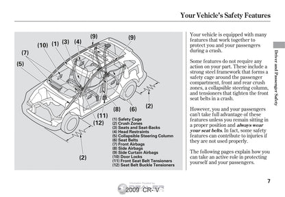 2007-2010 Honda CR-V Gebruikershandleiding | Engels