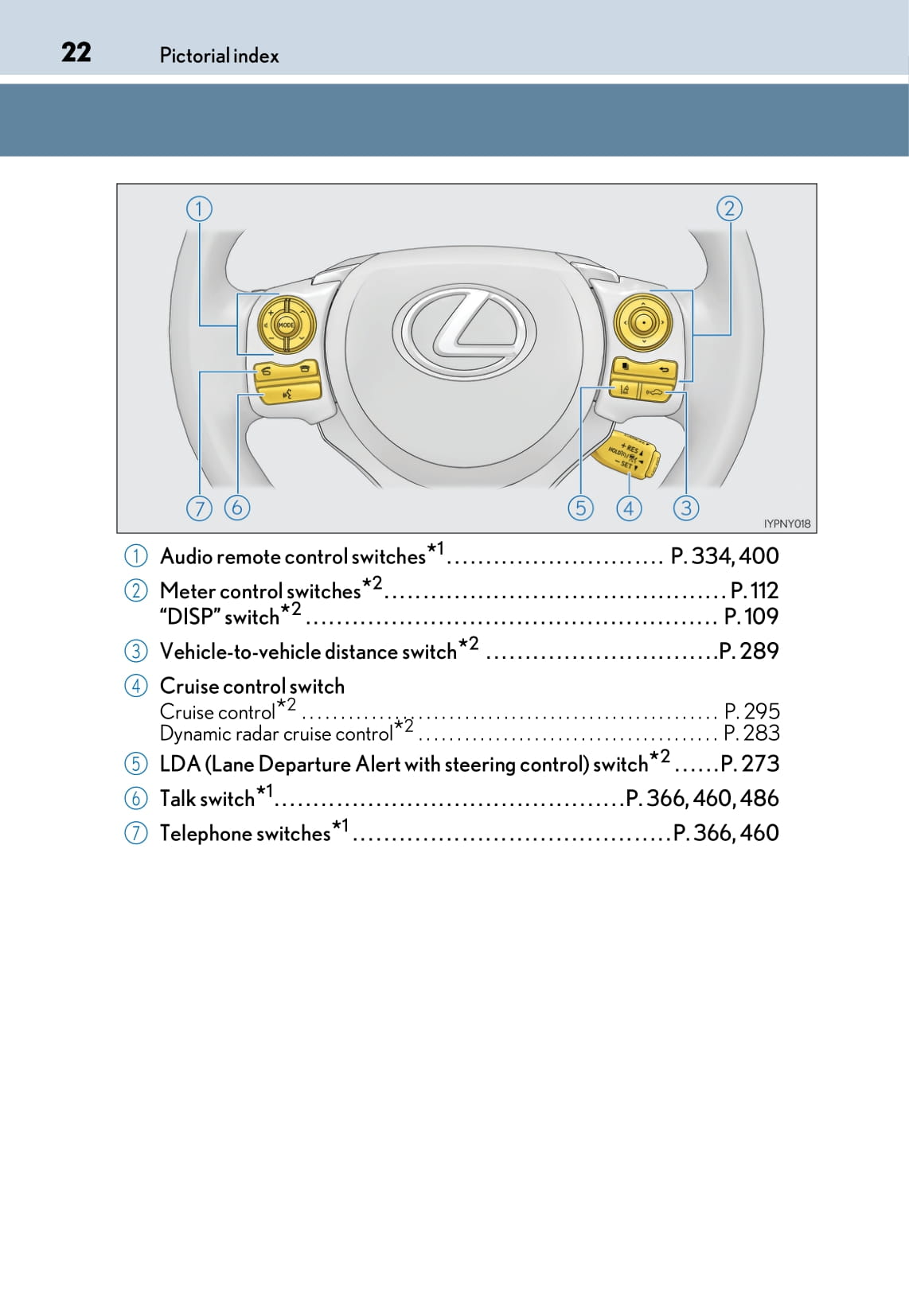 2014-2018 Lexus CT Gebruikershandleiding | Engels