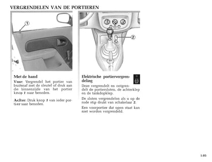 1998-2001 Renault Clio Gebruikershandleiding | Nederlands