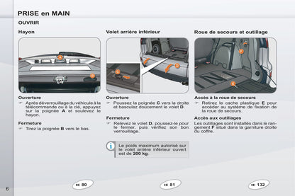 2011-2012 Peugeot 4007 Manuel du propriétaire | Français