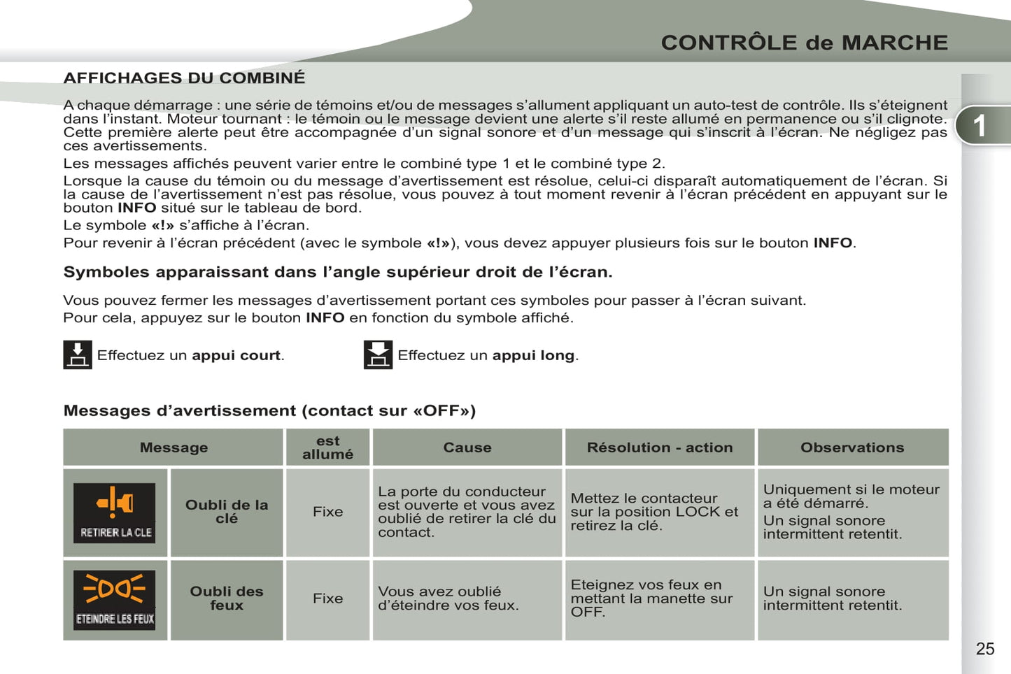 2011-2012 Peugeot 4007 Manuel du propriétaire | Français