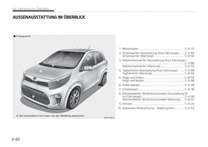 2017-2018 Kia Picanto Owner's Manual | German