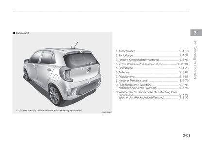 2017-2018 Kia Picanto Gebruikershandleiding | Duits