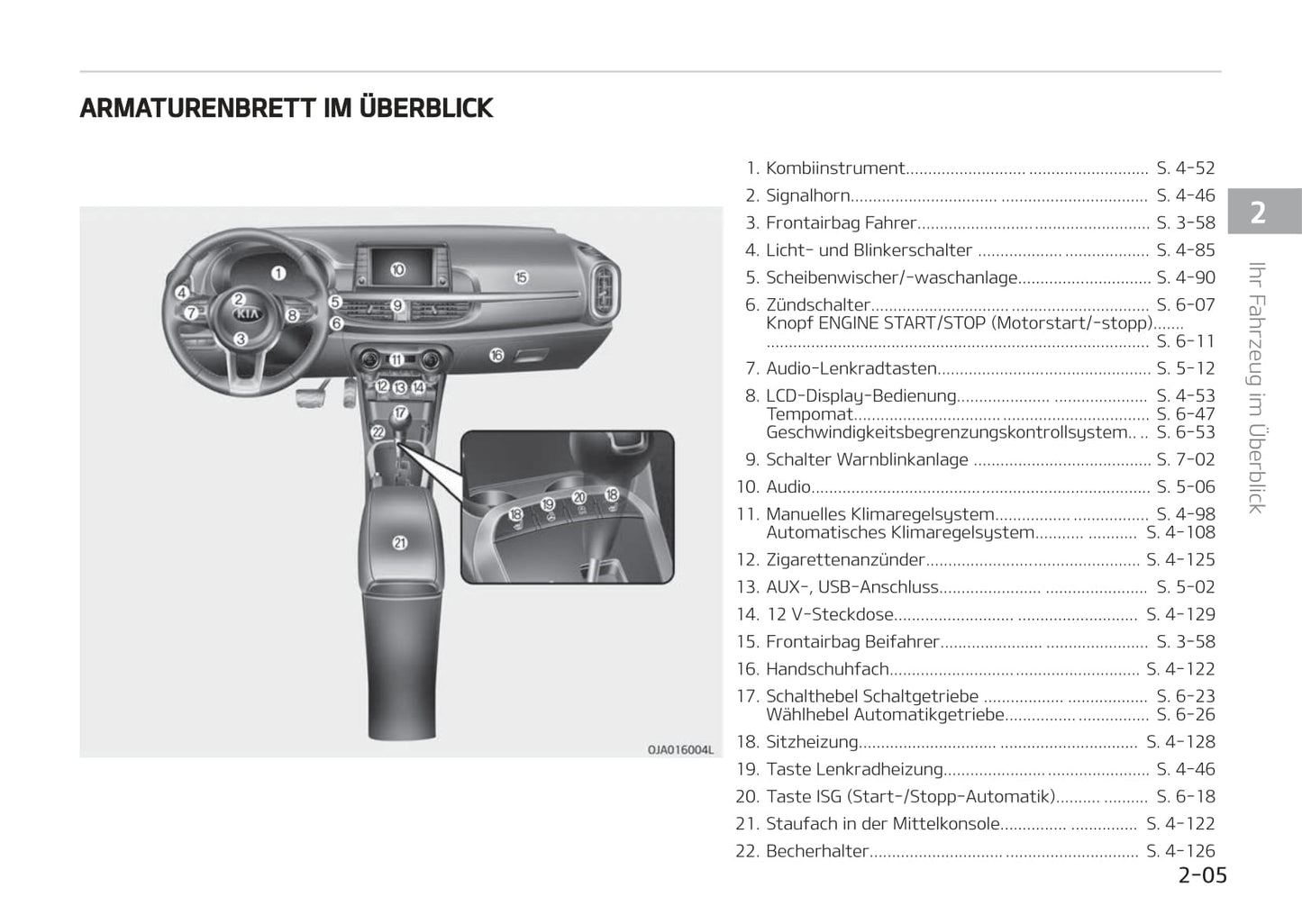 2017-2018 Kia Picanto Gebruikershandleiding | Duits