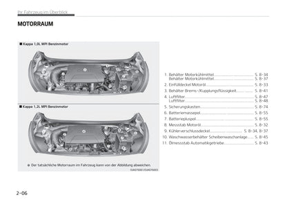 2017-2018 Kia Picanto Gebruikershandleiding | Duits