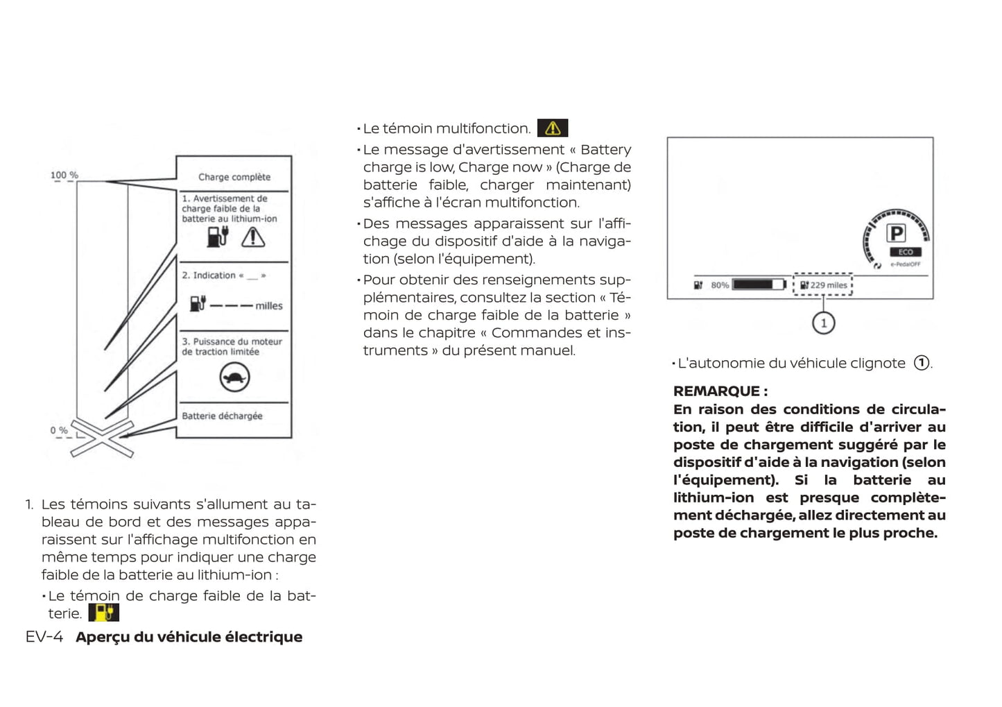 2019 Nissan Leaf Owner's Manual | French