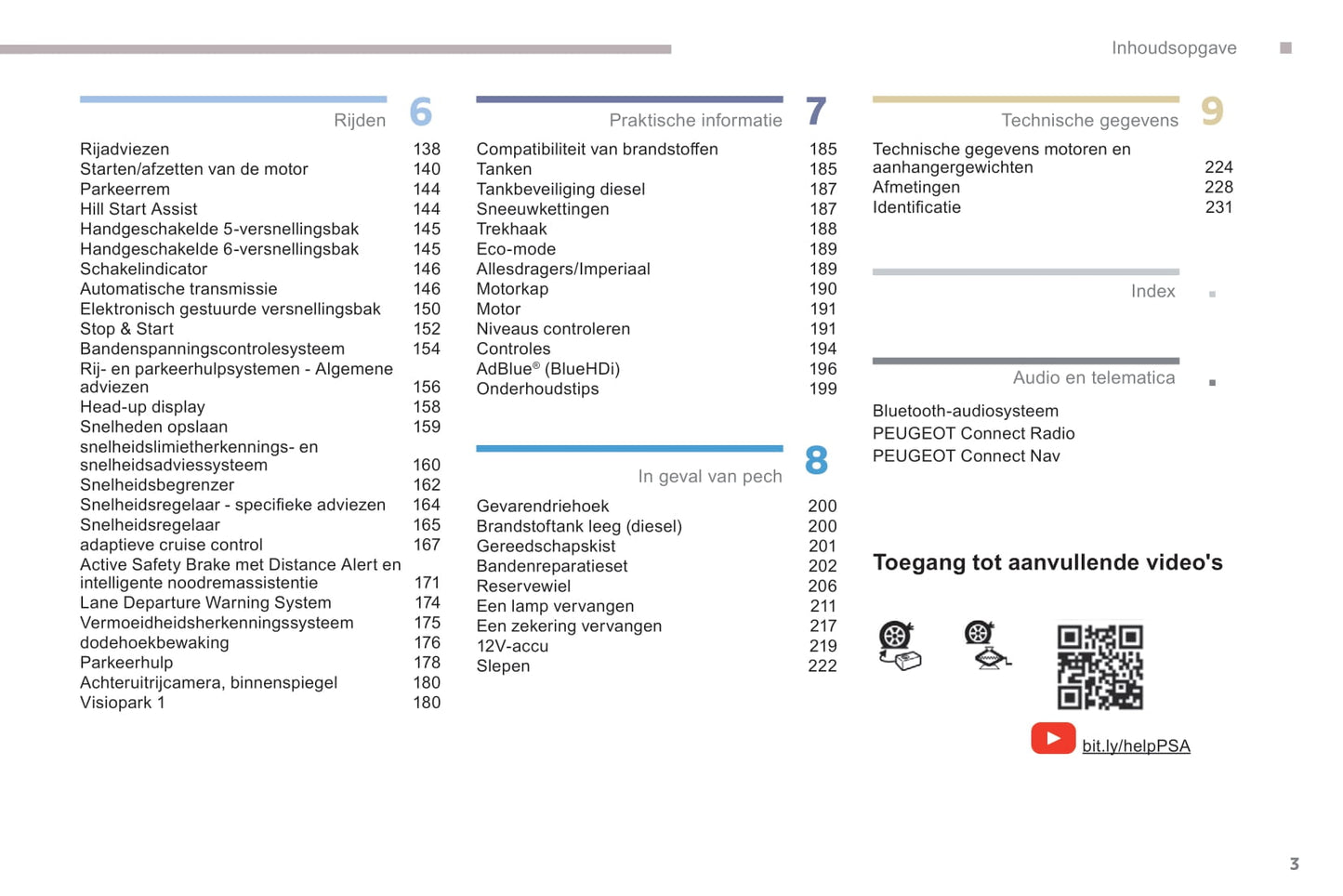 2018-2020 Peugeot Expert/Traveller Owner's Manual | Dutch