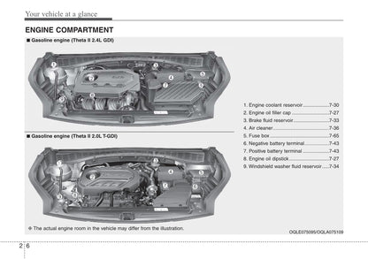 2021 Kia Sportage Manuel du propriétaire | Anglais