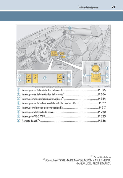 2015-2018 Lexus RC Gebruikershandleiding | Spaans
