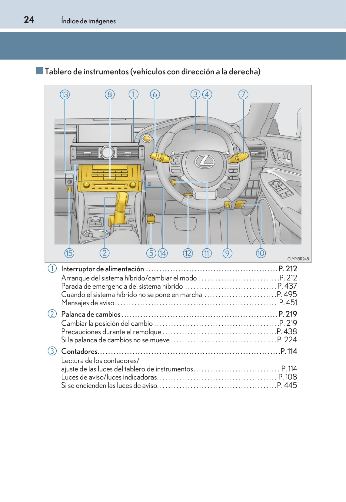2015-2018 Lexus RC Gebruikershandleiding | Spaans