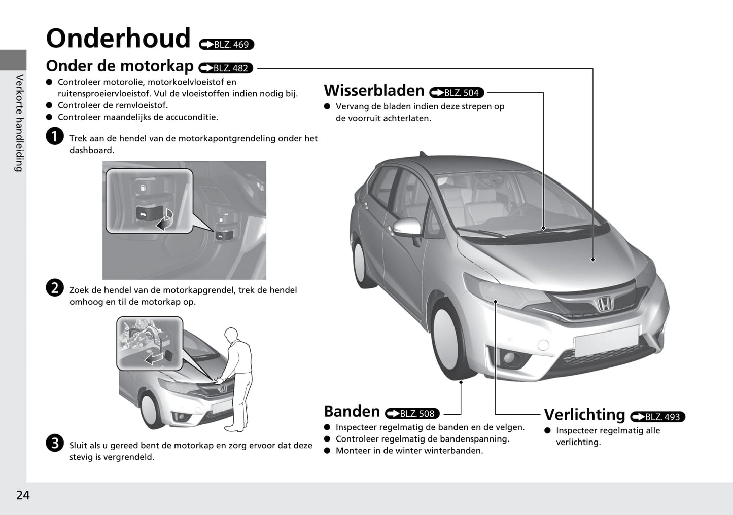 2015-2018 Honda Jazz Gebruikershandleiding | Nederlands