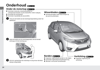 2015-2018 Honda Jazz Gebruikershandleiding | Nederlands