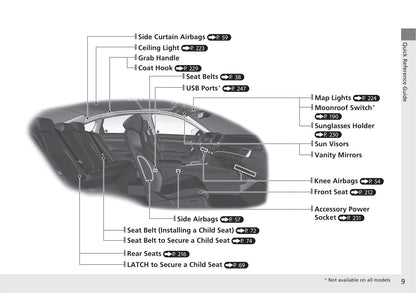 2021 Honda Accord Gebruikershandleiding | Engels