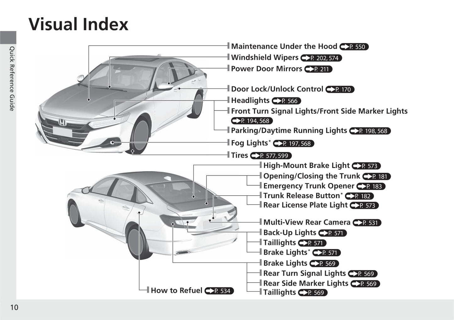 2021 Honda Accord Gebruikershandleiding | Engels