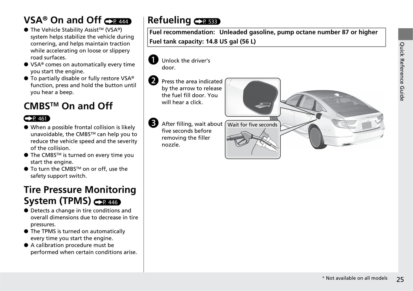 2021 Honda Accord Owner's Manual | English