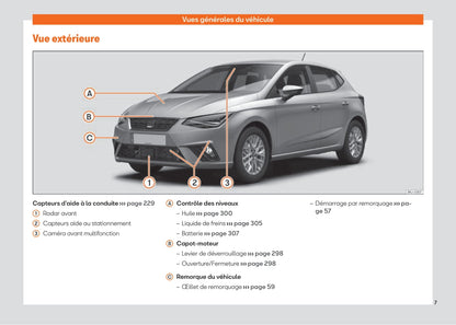2021-2023 Seat Ibiza Gebruikershandleiding | Frans