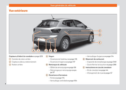 2021-2023 Seat Ibiza Gebruikershandleiding | Frans