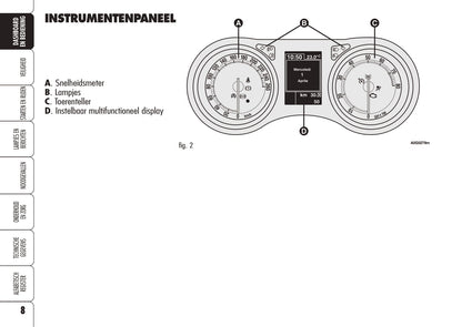 2006-2008 Alfa Romeo Spider Owner's Manual | Dutch