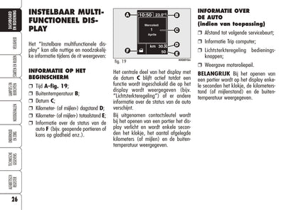 2006-2008 Alfa Romeo Spider Gebruikershandleiding | Nederlands