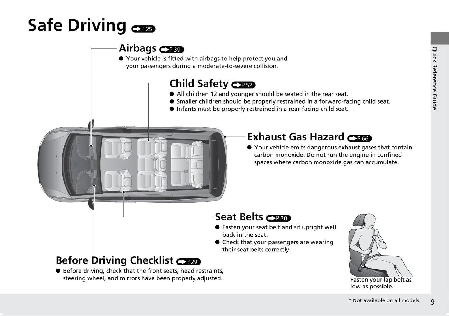 2016 Honda Odyssey Owner's Manual | English