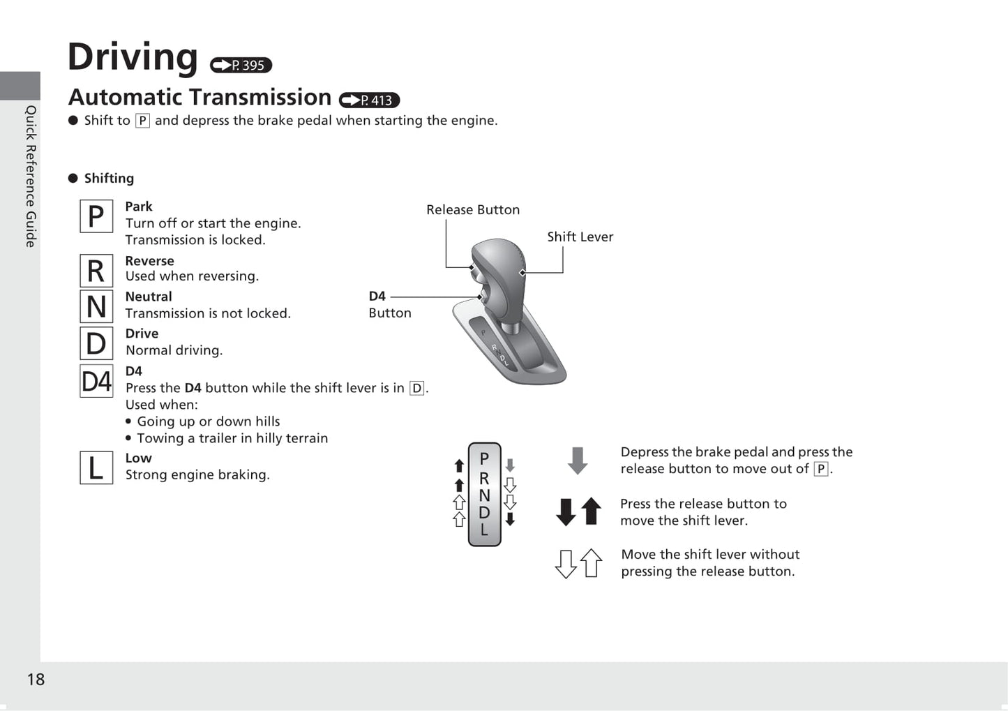 2016 Honda Odyssey Owner's Manual | English