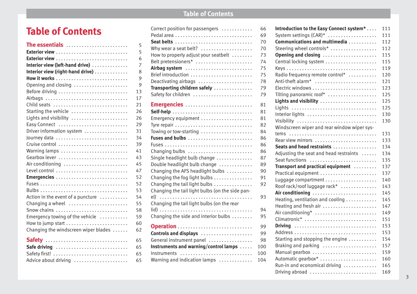 2015-2016 Seat Ibiza Owner's Manual | English