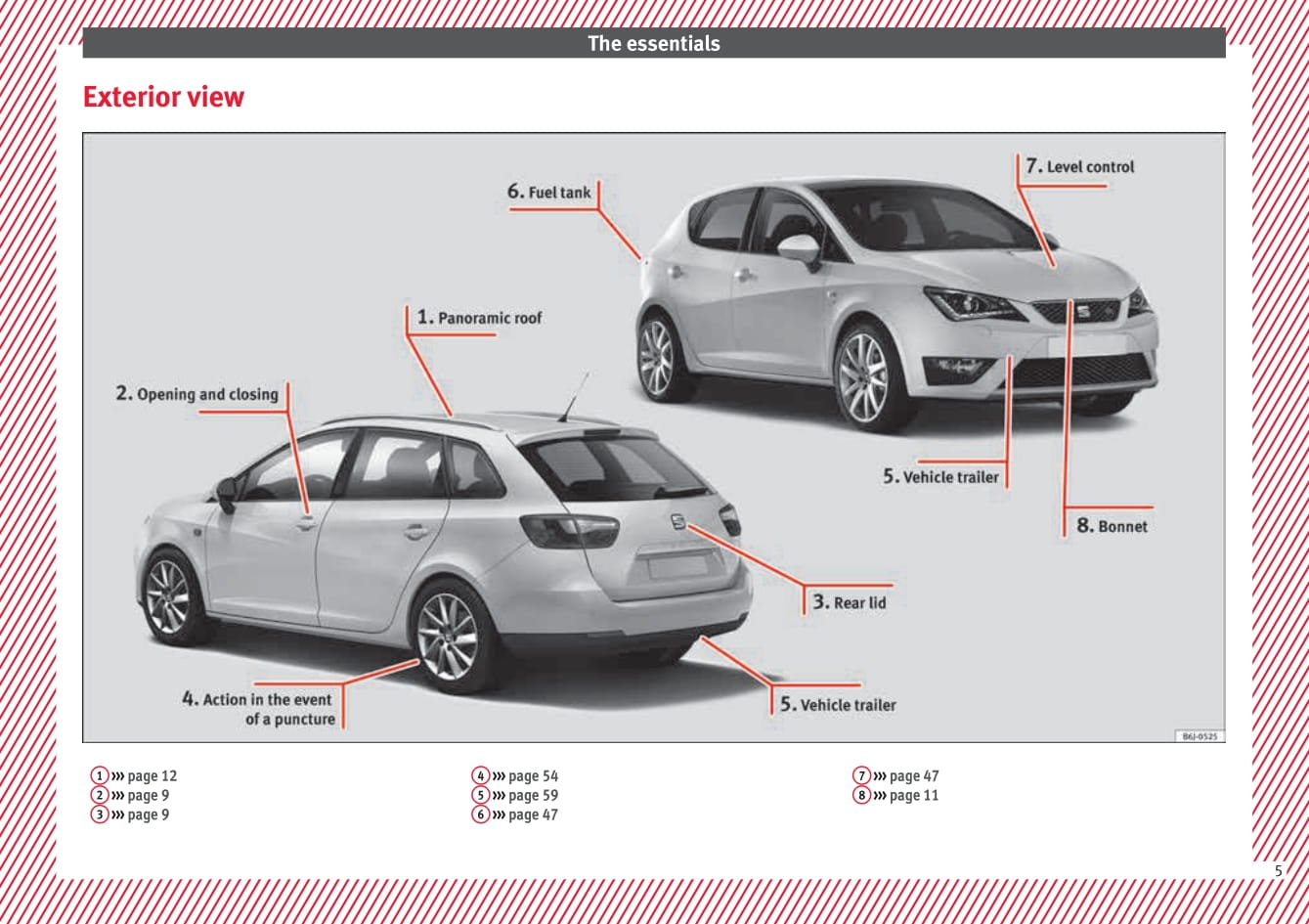 2012-2015 Seat Ibiza Gebruikershandleiding | Engels