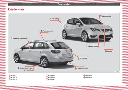 2015-2016 Seat Ibiza Owner's Manual | English