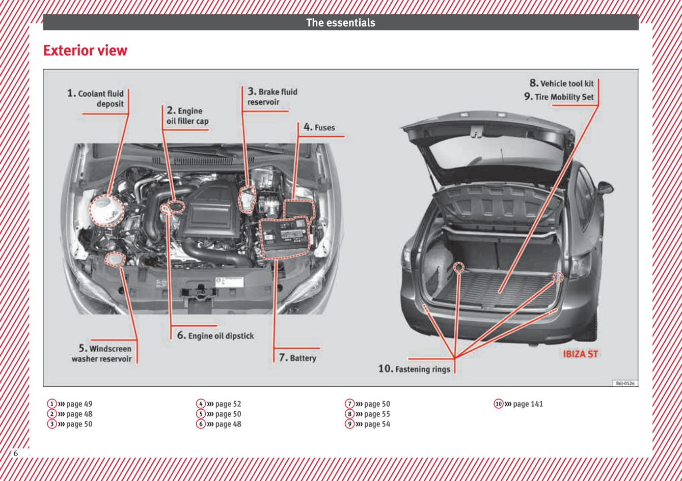 2015-2016 Seat Ibiza Owner's Manual | English