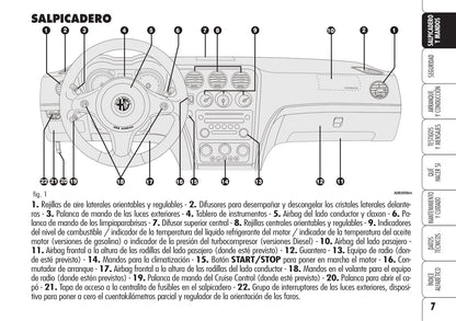 2005-2008 Alfa Romeo 159 Owner's Manual | Spanish