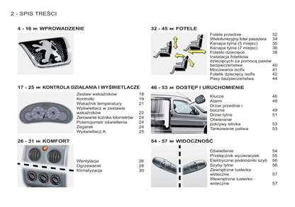 2011-2012 Peugeot Partner Origin Gebruikershandleiding | Pools