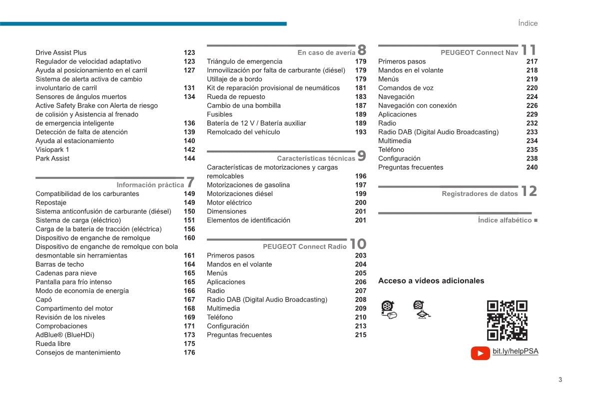 2020-2023 Peugeot 2008 / e-2008 Owner's Manual | Spanish