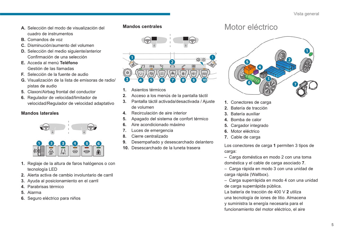 2020-2023 Peugeot 2008 / e-2008 Owner's Manual | Spanish