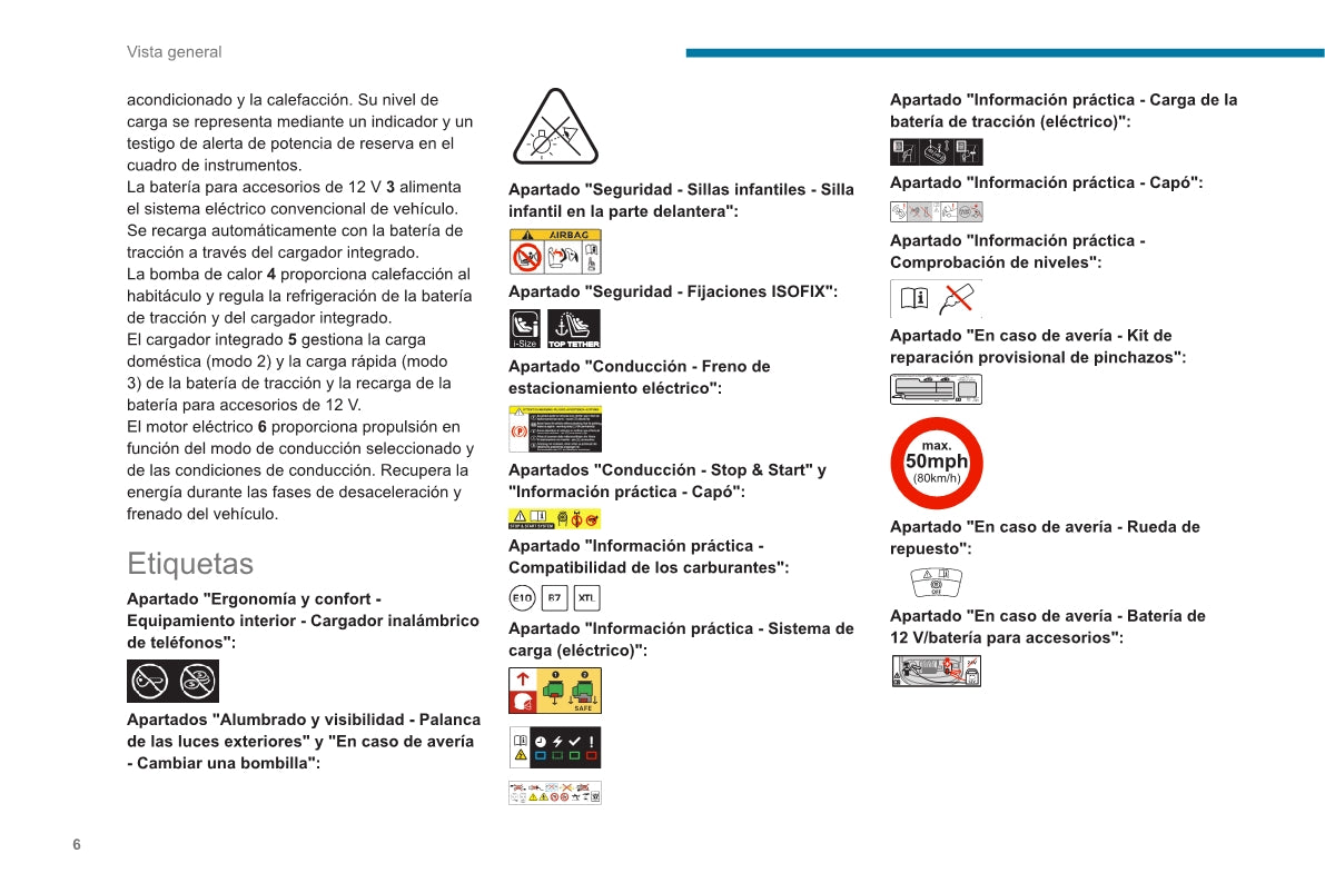 2020-2023 Peugeot 2008 / e-2008 Owner's Manual | Spanish