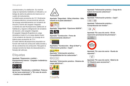 2020-2023 Peugeot 2008 / e-2008 Owner's Manual | Spanish