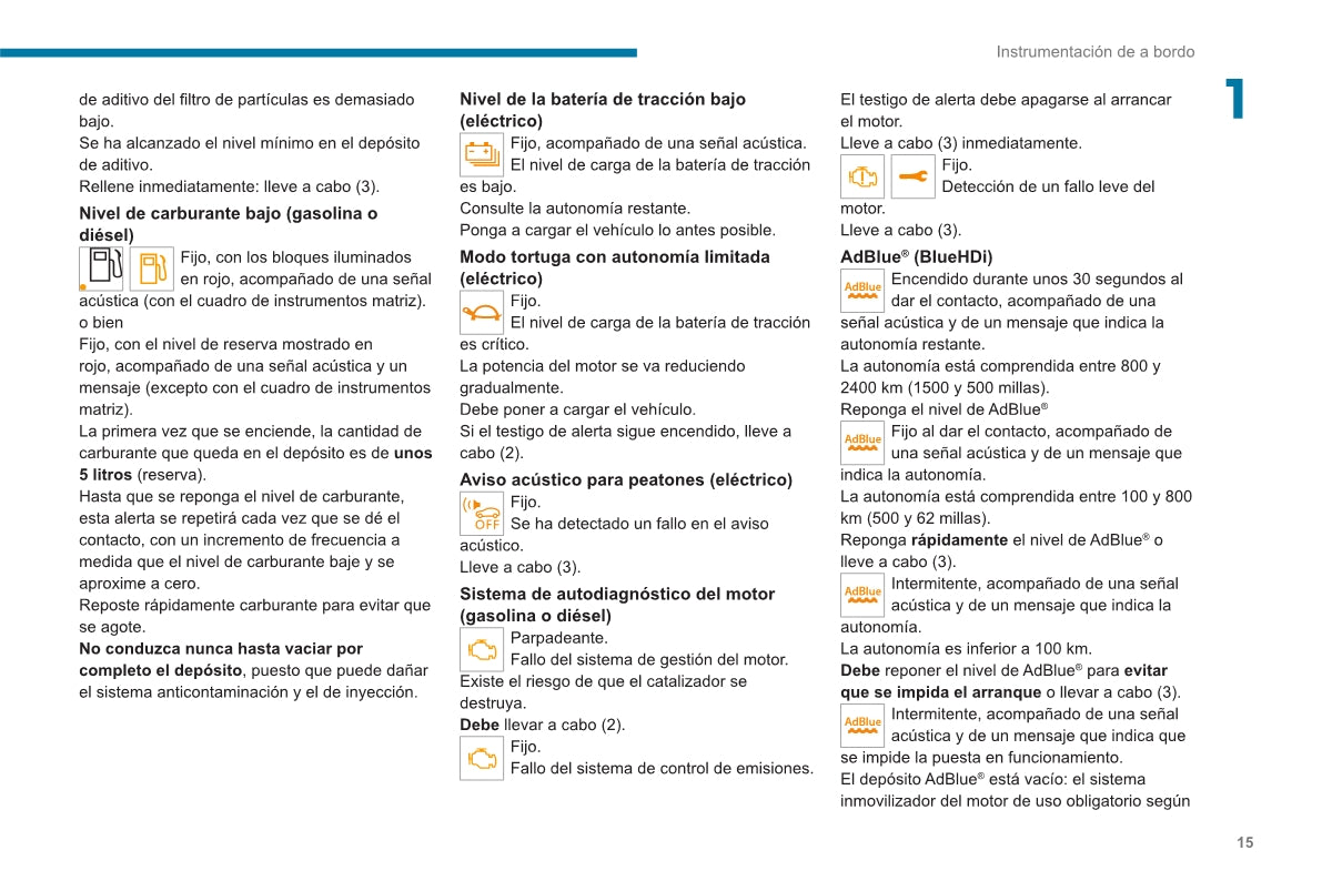 2020-2023 Peugeot 2008 / e-2008 Owner's Manual | Spanish