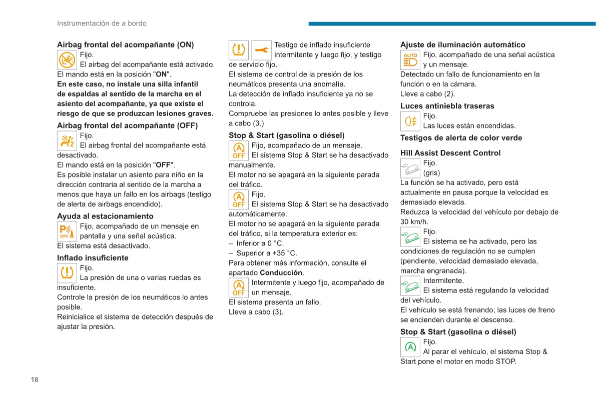 2020-2023 Peugeot 2008 / e-2008 Owner's Manual | Spanish